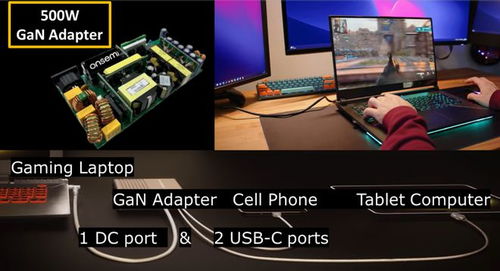 500w氮化镓之游戏笔记型电脑适配器方案